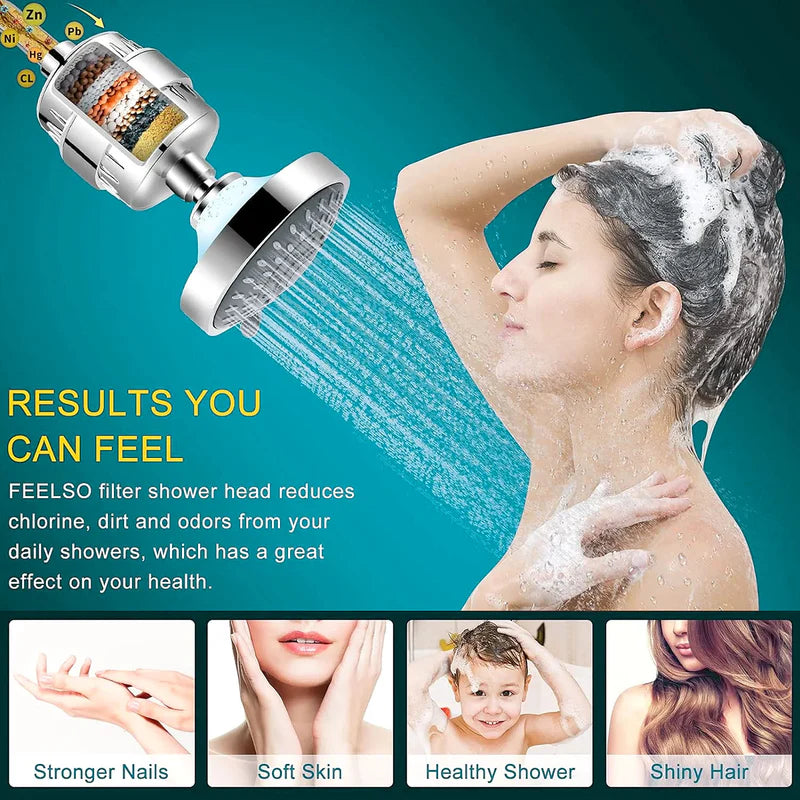 SF-02G FILTRO AGUA PARA DUCHA CUIDA DE LA CAIDA DEL CABELLO Y LA RESEQUEDAD EN LA PIEL