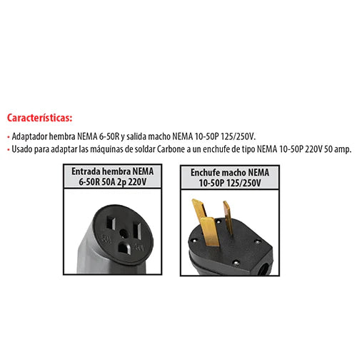 ADAPTADOR HEMBRA NEMA