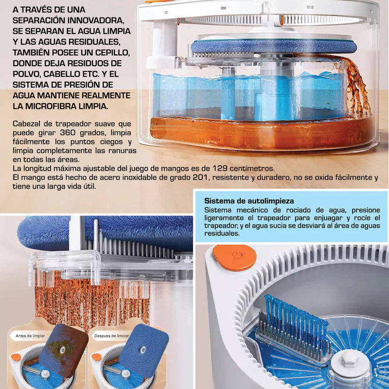 [SKUIMG]AN30|00_manual_1778939124758_3_spin_mop_6_800x.png|cc9ef4c6e1f790f1c259f4bd0df3b2cce4ac21a8|TRAPEADOR SPIN MOP AQUA PURE GIRATORIO CON TINA SEPARADORA DE AGUA LIMPIA Y SUCIA DE 3 LTS