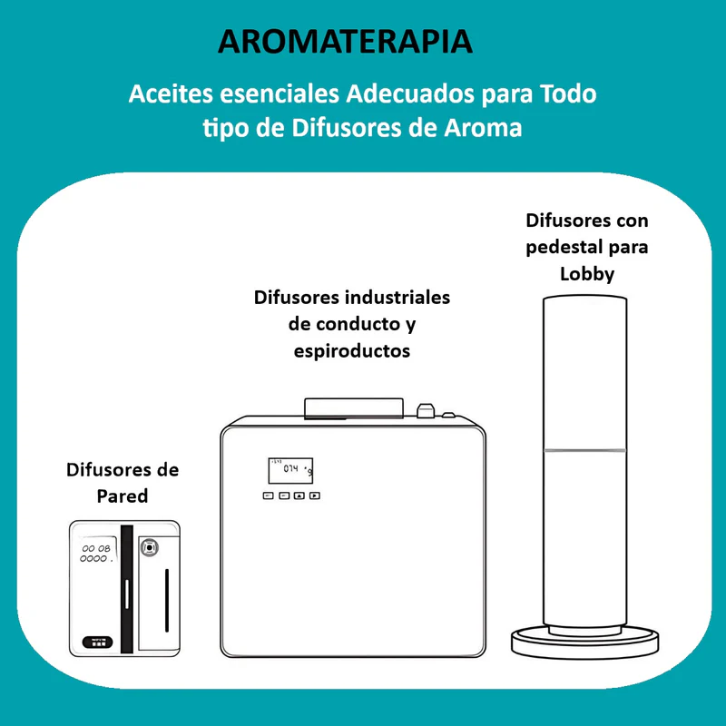 [SKUIMG]AB732|00_manual_1783095219629_4_aromas_21_800x.png|b1e92e71ab14184aa4fa6482213ec644d38af0e3|ACEITES ESENCIALES (100ML). AROMATERAPIA. FRAGANCIAS ESENCIAS DE OLOR. IDEAL PARA DIFUSORES. (VARIED