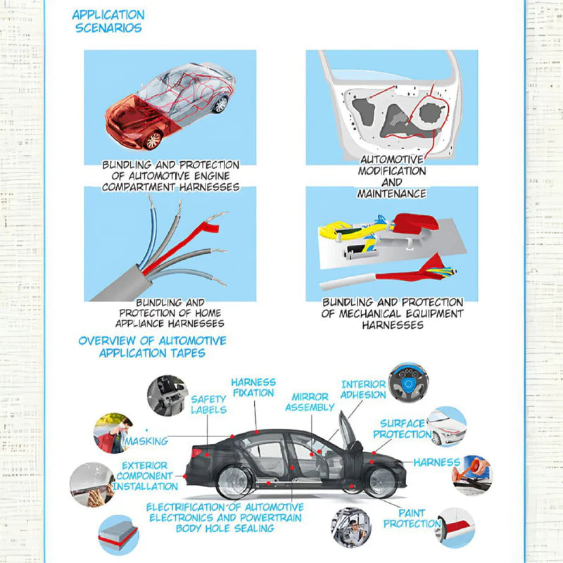 CINTA ADHESIVA DE TELA PARA CABLES Y ARNESES ELÉCTRICOS. (SET DE 8 UNDS.) TAPE TESA 51608. RESISTENC