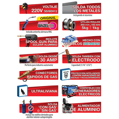 PROMIG180 MAQUINA DE SOLDAR MIG /STICK CON/SIN GAS 220 VOLTS.ESP. MAX.DE ALAMBRE 1.0 MM (INCLUYE SPO