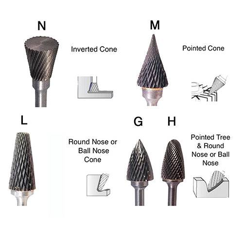 [SKUIMG]BAM145|BAM145.jpg|SET DE 10 PIEZAS DE FRESA VASTAGO (3MM) Y CABEZA DE (6 MM ) SIZETUNGSTEN STEEL-FOR GRINDER DRILL .