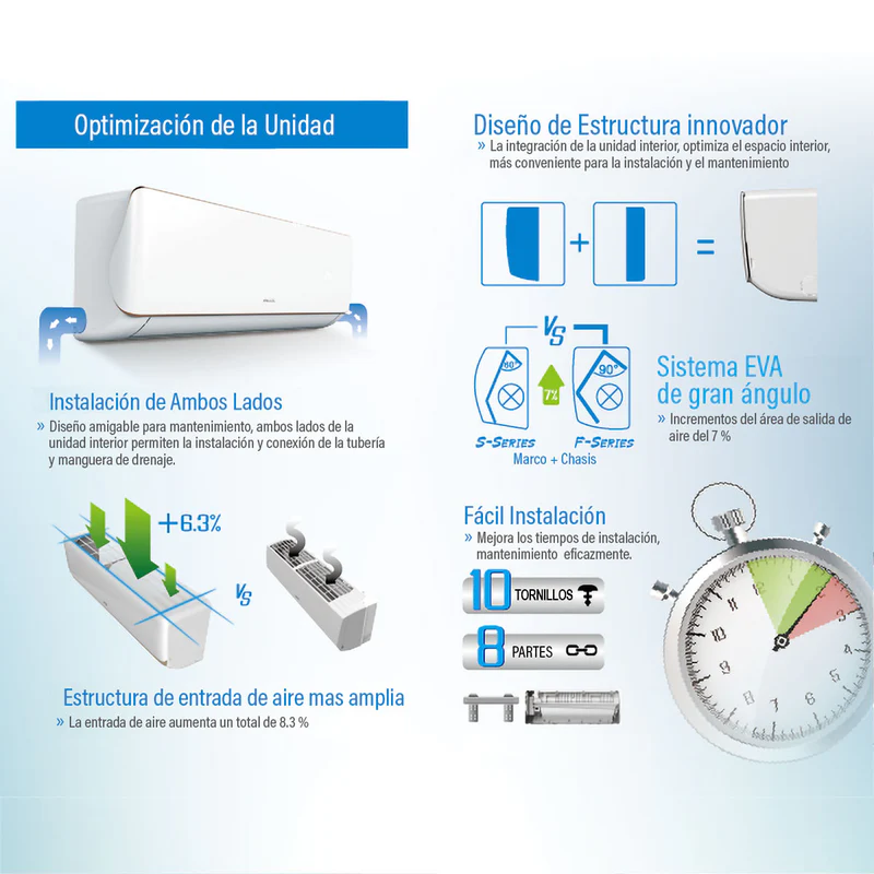 [SKUIMG]BTU-01-24000-INV|BTU-01-24000-INV-FRONTEND-LLcanrINPeRq5wSF.jpg|AIRE ACONDICIONADO SPLIT INVERTER 24,000
