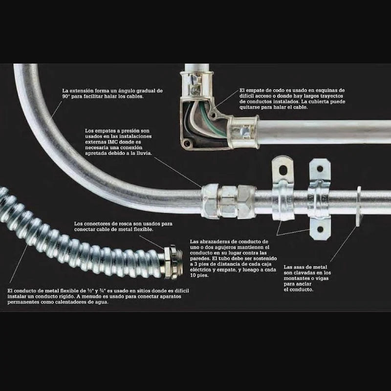 [SKUIMG]ELT0200|ELT0200-FRONTEND-tQ6ehQDyIdjGrlf9.png|Grapa simple Metalica EMT para tuberia de 2". Material Zinc. Certificado UL-E481319.