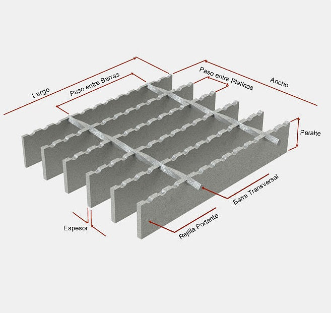 [SKUIMG]PLANCHA-GRATING-GALV|PLANCHA-GRATING-GALV.jpg|REJILLA ELECTROSOLDADA GRATING GALVANIZADA DENTADA ANTIRESBALANTE 4MT X 1MT. PLATINA 32X4 MM