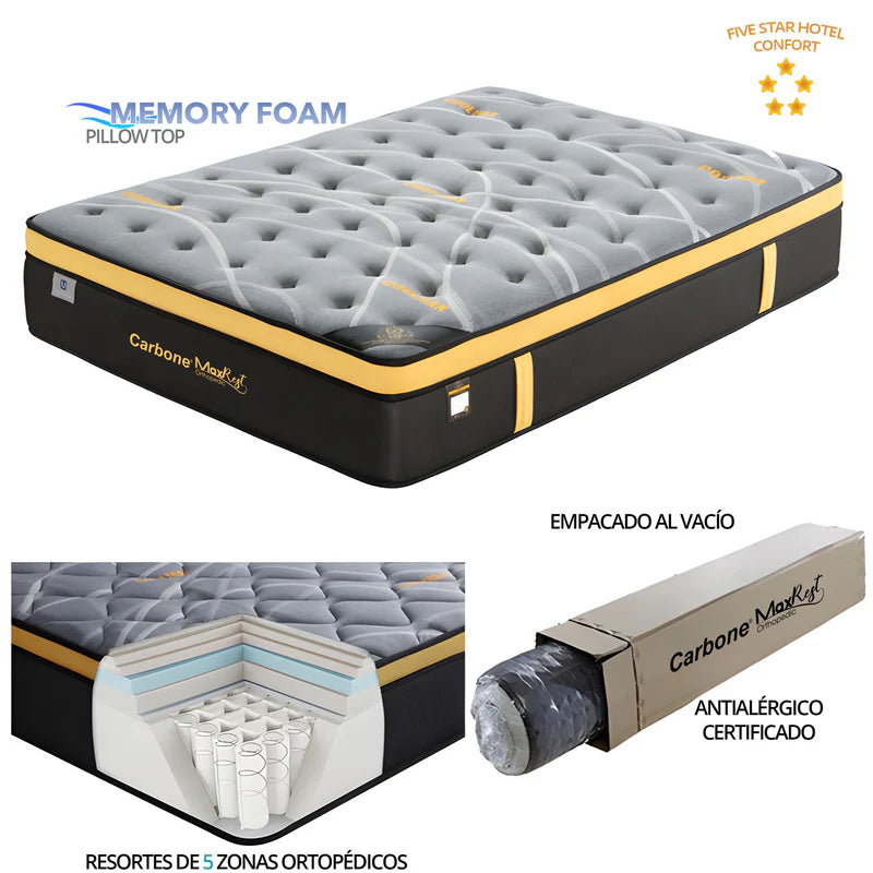 [SKUIMG]REST01|REST01-FRONTEND-hCmeMOk2Wkz5lzFS.png|COLCHONES ORTOPÉDICOS FIRMEZA 6 EMPACADOS AL VACÍO PILLOW TOP COLCHÓN CALIDAD HOTELERA MEMORY FOAM C