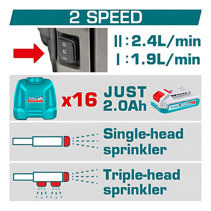 [SKUIMG]TSPLI2016|TSPLI2016-FRONTEND-p_Ctdp1OfY0CGOwr.png|FUMIGADORA 16L ASPERJADORA ROCIADOR DE 20V INALÁMBRICA CON DOS VELOCIDADES 5BAR. NO INCLUYE BATERÍA