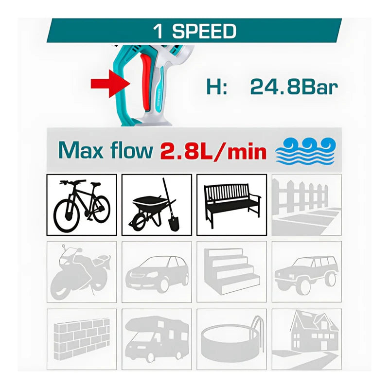 [SKUIMG]UTPWLI20362|UTPWLI20362-FRONTEND-uFSjLyzi7_3kq7Xq.png|HIDROLAVADORA INALÁMBRICA 20V PORTÁTIL 24.8 BAR. CAUDAL 2.8L/MIN. INCLUYE BATERÍA Y CARGADOR.