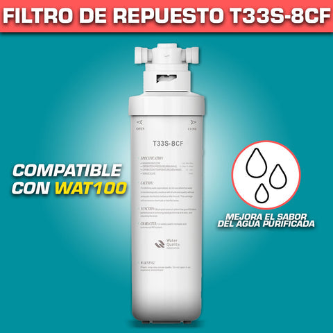 [SKUIMG]WAT103|FILTRO DE REPUESTO T33S-8CF PARA WAT100. CAMBIAR CADA 6 MESES.