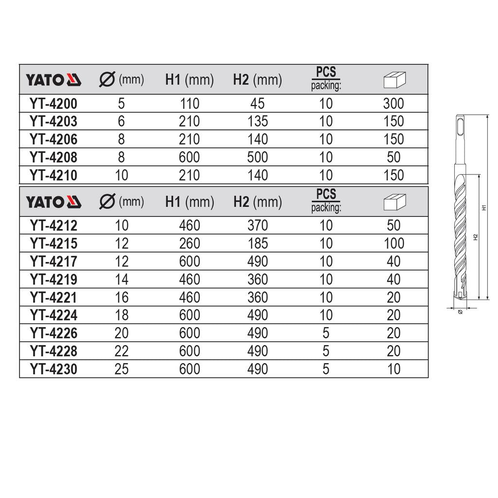 [SKUIMG]YT-4200|BROCA PARA CONCRETO SDS PLUS DE PUNTA EN X, 5 X 110 MM