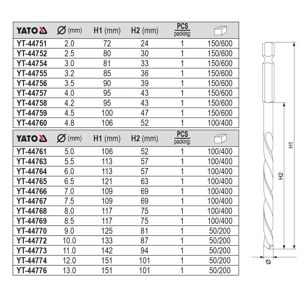 [SKUIMG]YT-44751|YT-44751.jpg|BROCAS PARA METAL DE TITANIO CON VASTAGO HEXAGONAL MILIMETRICAS